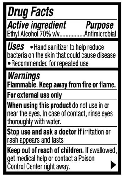 Drug Facts Panel A (Hand Sanitizer Drug Facts A)